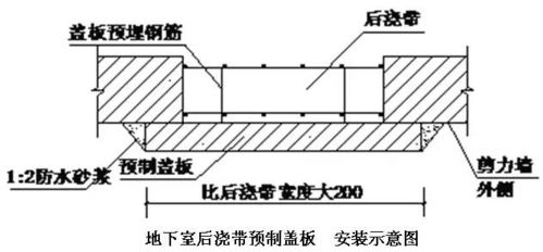地基与基础工程细部节点做法详解 从详图到实例图