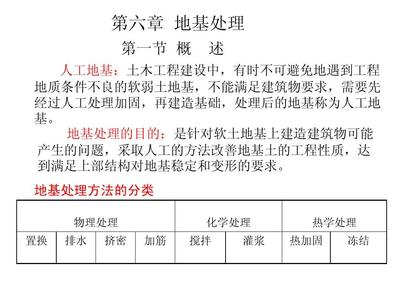 基础工程 第六章 地基处理