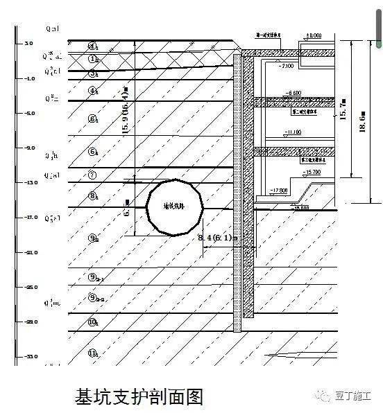 中建一局推广的6种混凝土地基与基础工程施工技术解析